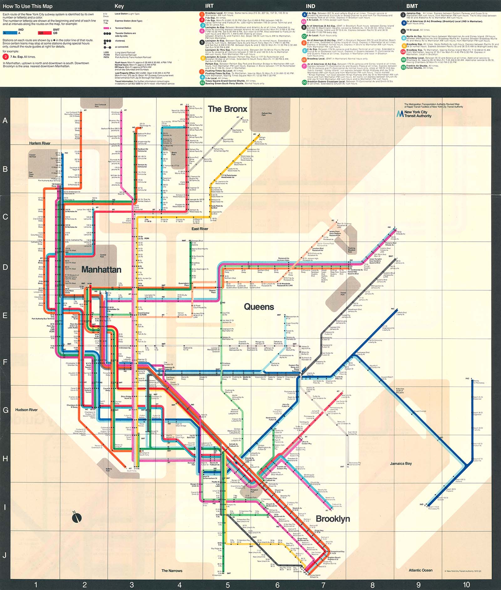 New York Subway