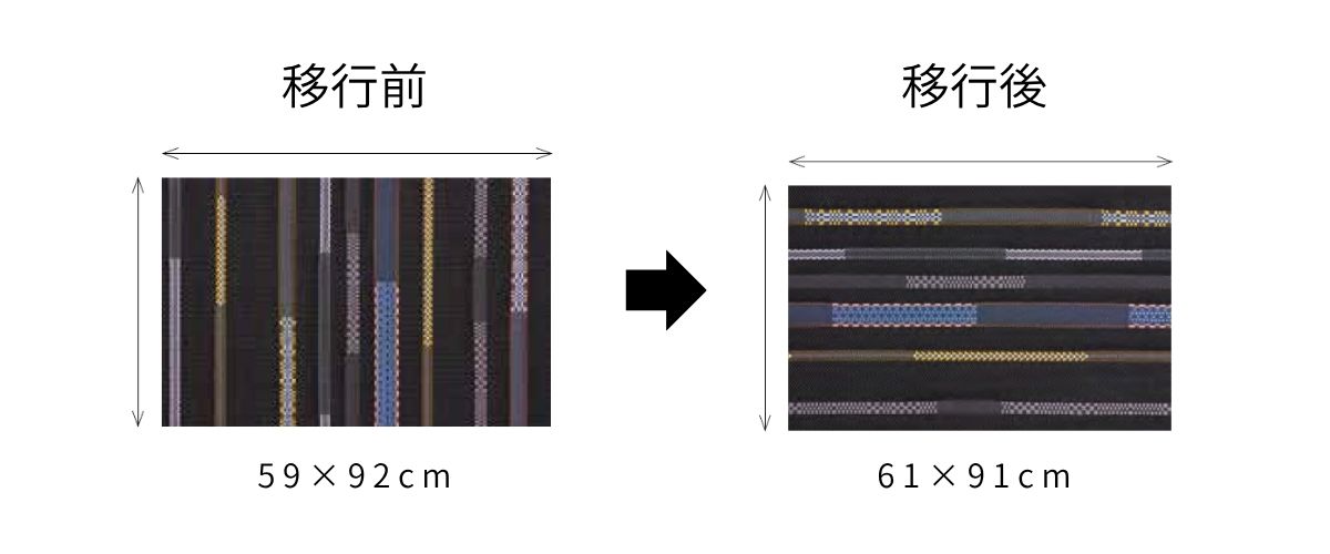 サイズ・柄方向変更の補足画像
