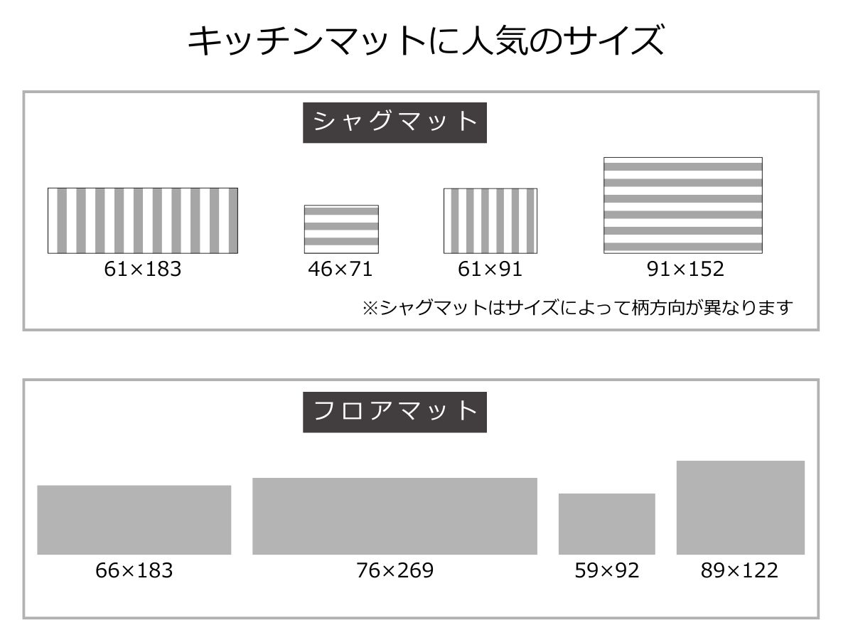 サイズで選ぶチルウィッチのキッチンマット
