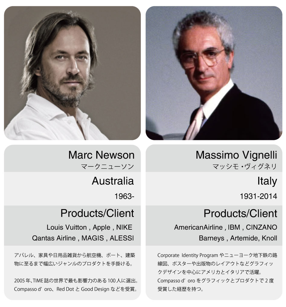 マークニューソンとマッシモ・ヴィグネリの経歴